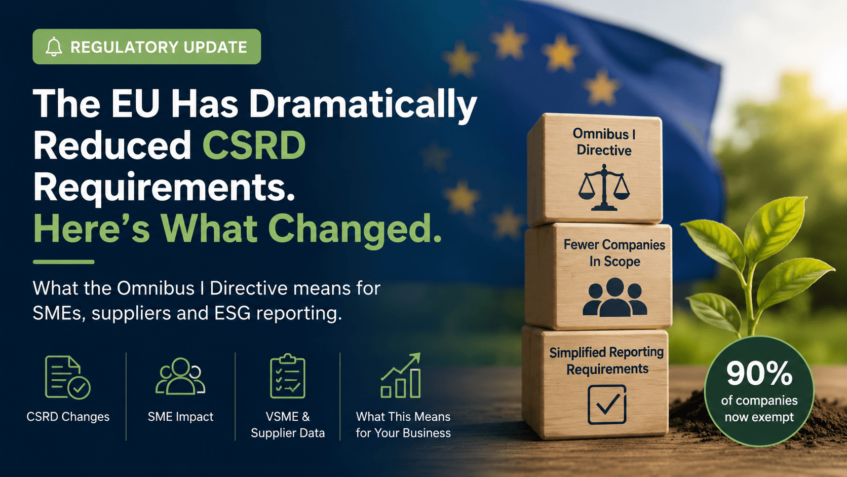 The EU Has Dramatically Reduced CSRD Requirements. Here's What Changed.