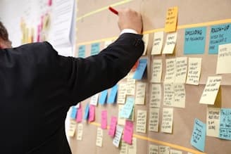 Share Capital and Distributable Profits: Management