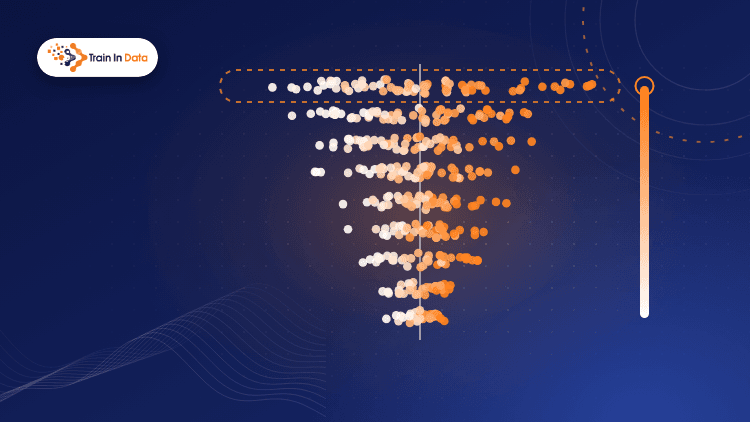 Interpreting Machine Learning Models with SHAP and Shapley Values